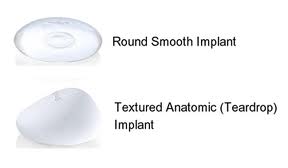 Shaped Breast Implants Indianapolis Dr Barry Eppley