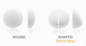 Round vs Shaped Breast Implants Dr Barry Eppley Indianapolis