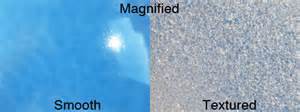 Smooth vs Textured Breast Implant Shells